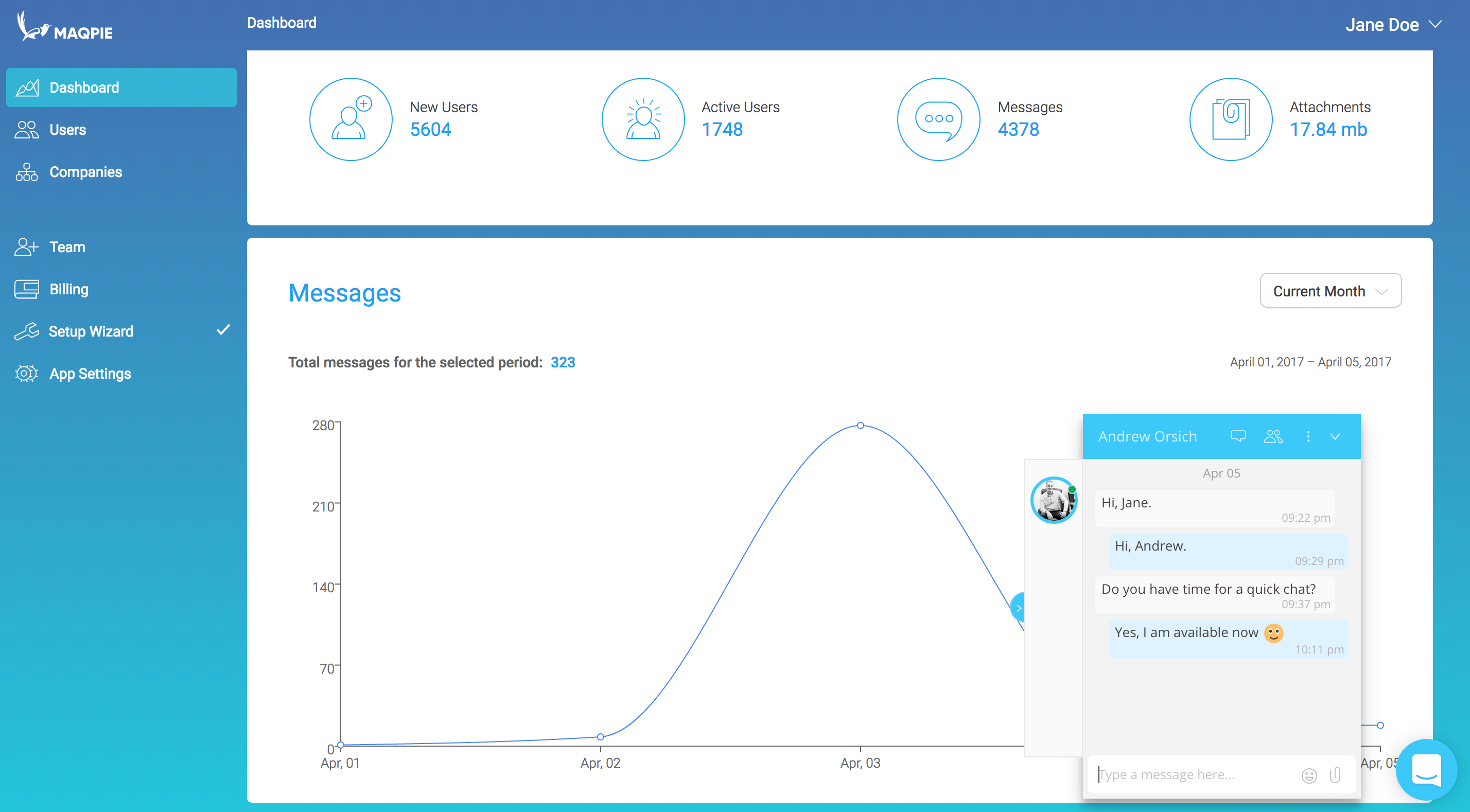 Most valuable Maqpie features overview