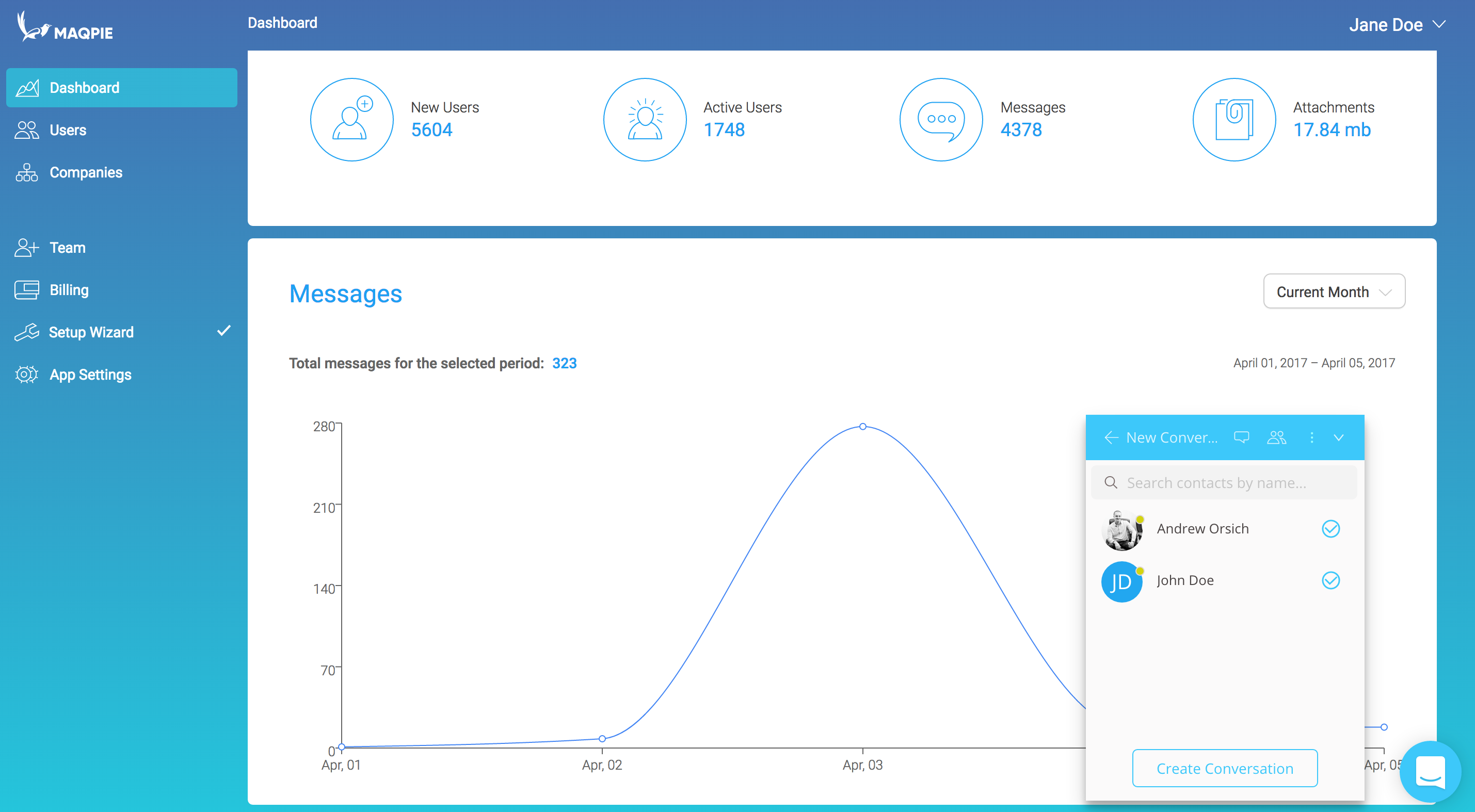 Most valuable Maqpie features overview