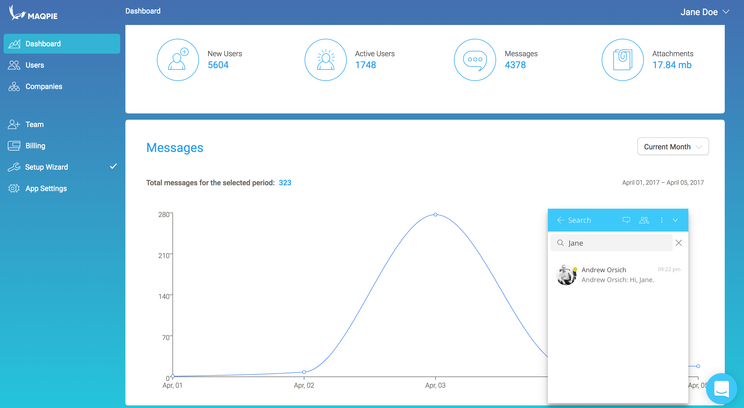 Most valuable Maqpie features overview